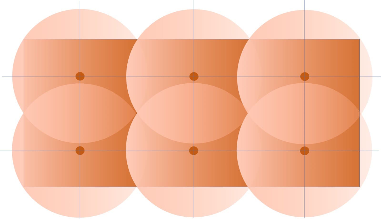 Six sprinklers with overlapping coverage areas blanketing the whole room